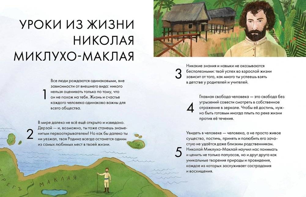 Чему я могу научиться у Николая Миклухо-Маклая фото книги 5