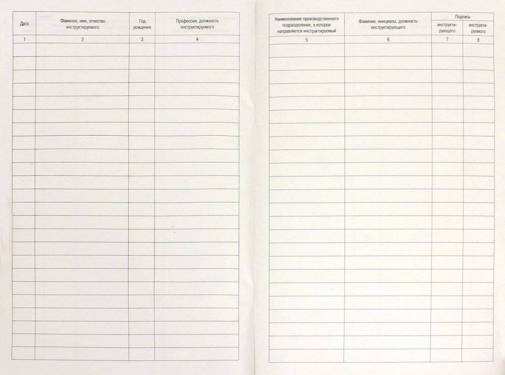 Журнал учета инструктажей по пожарной безопасности фото книги 2