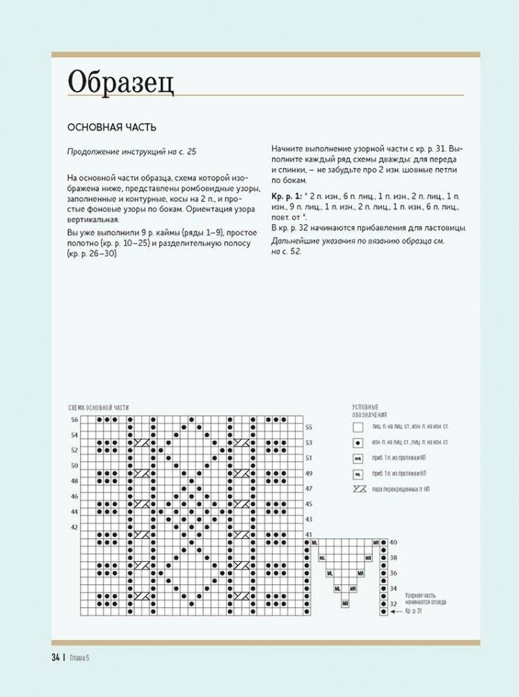 Теплые свитеры с острова Гернси. История, техники, крой, узоры, мастер-классы. Вяжем спицами фото книги 2