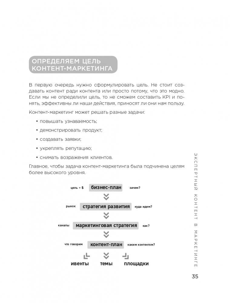 Экспертный контент в маркетинге. Как приносить пользу клиенту, завоевывать его доверие и повышать свои продажи фото книги 36