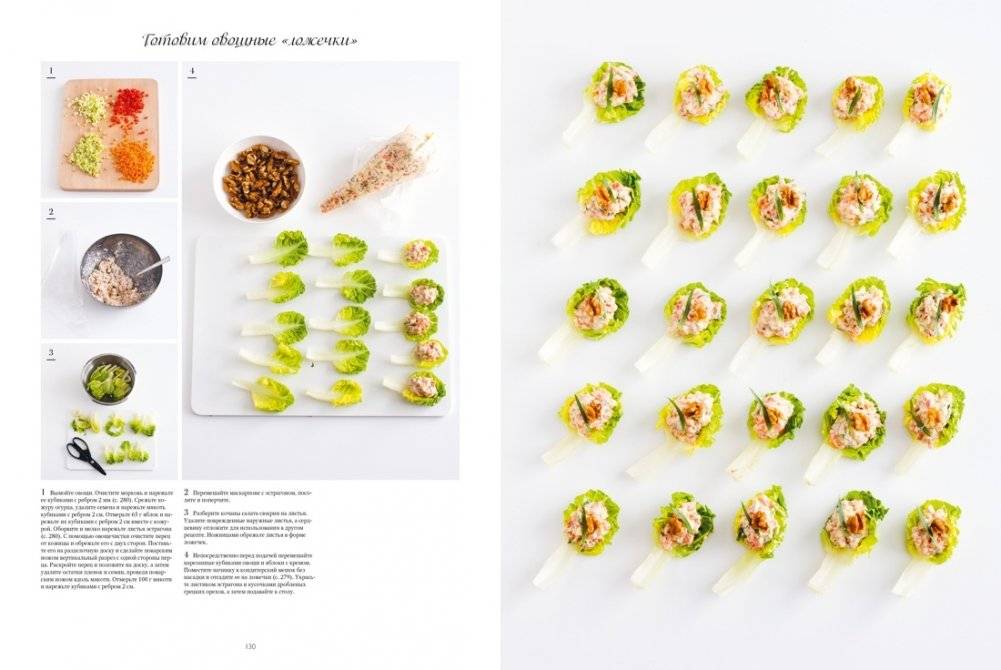 Большая книга праздничной кухни. Банкет, фуршет, гала-ужин. Постигаем секреты кейтеринга фото книги 7