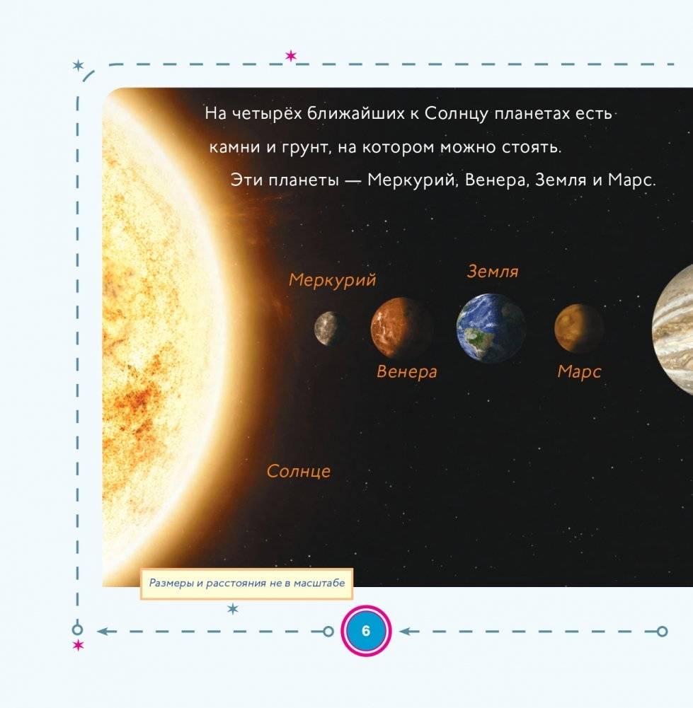 Моя первая книга о планетах: Всё о Солнечной системе для детей фото книги 5
