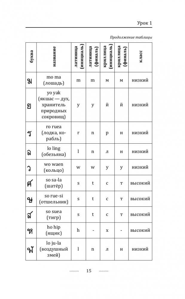 Тайский для новичков фото книги 16