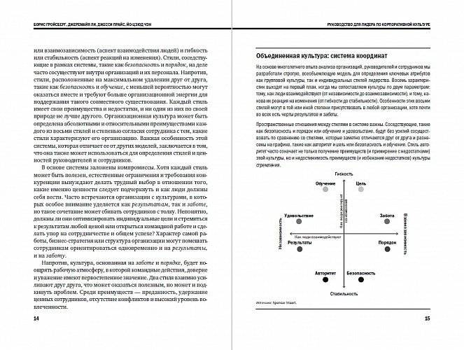 Корпоративная культура фото книги 3