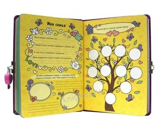 Дневничок для девочки с замочком сиреневый фото книги 2