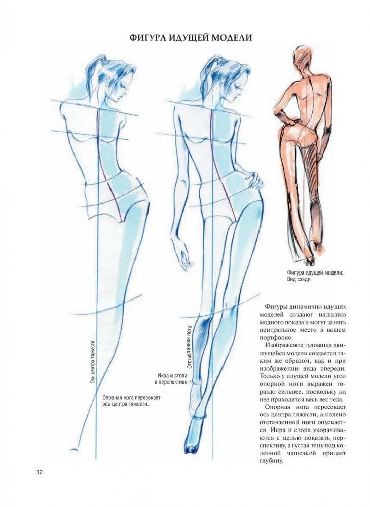 Фэшн-иллюстрация фото книги 9