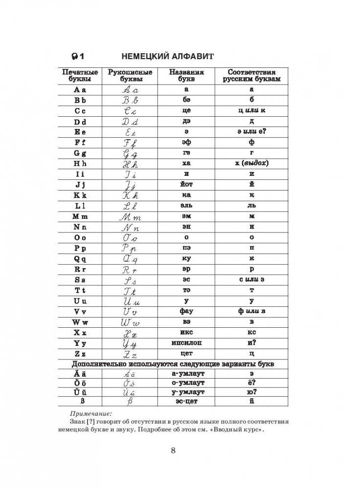 Самоучитель немецкого языка + CD фото книги 9