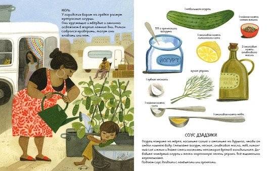 Рецепты с балконов, крыш и огродов фото книги 6