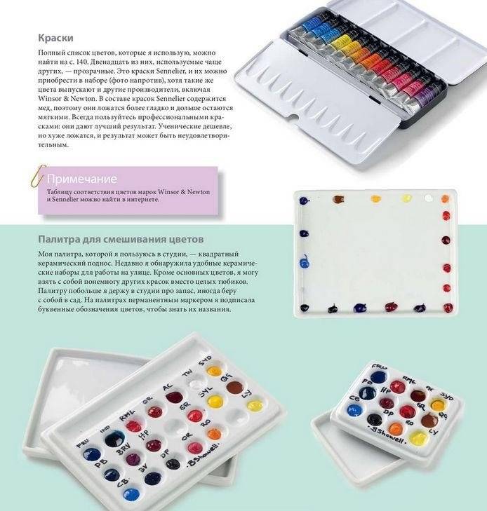 Ботанические портреты. Практическое руководство по рисованию акварелью фото книги 11