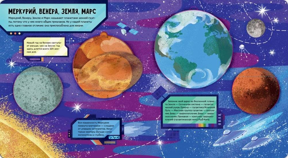 Далёкий космос фото книги 4