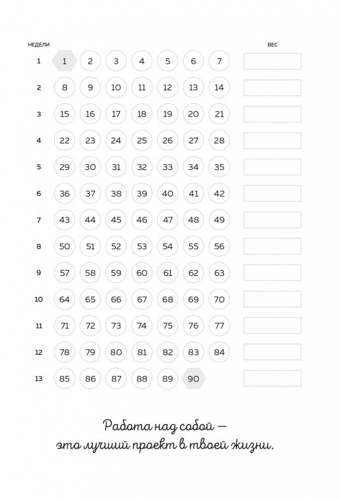 Люби свое тело. Дневник питания и упражнений на 90 дней (алый) фото книги 3