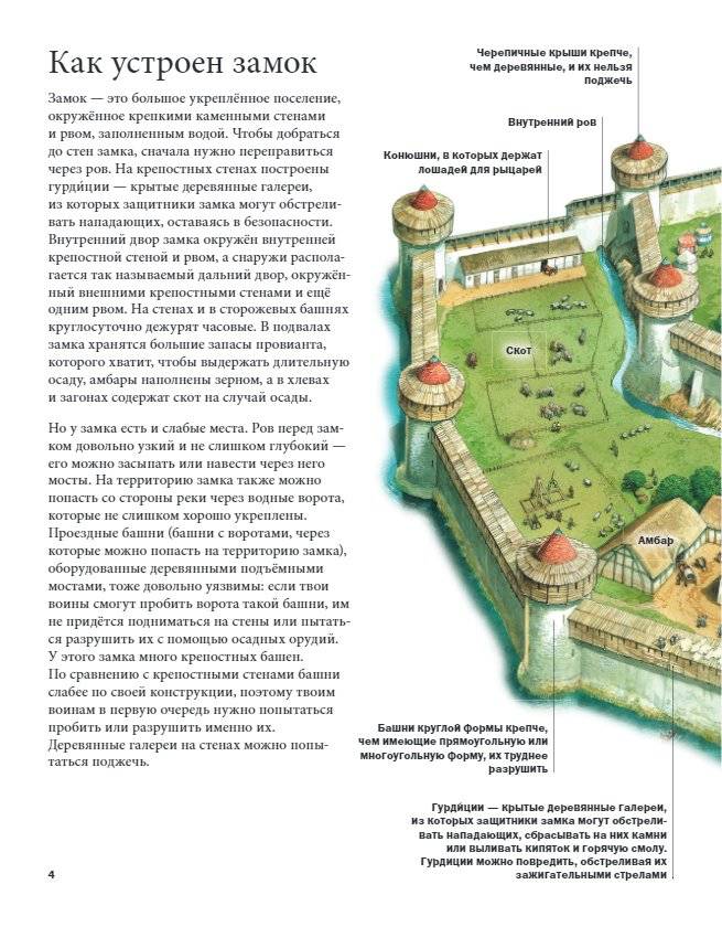 Осада средневекового замка. Историческое приключение. Средние века фото книги 4