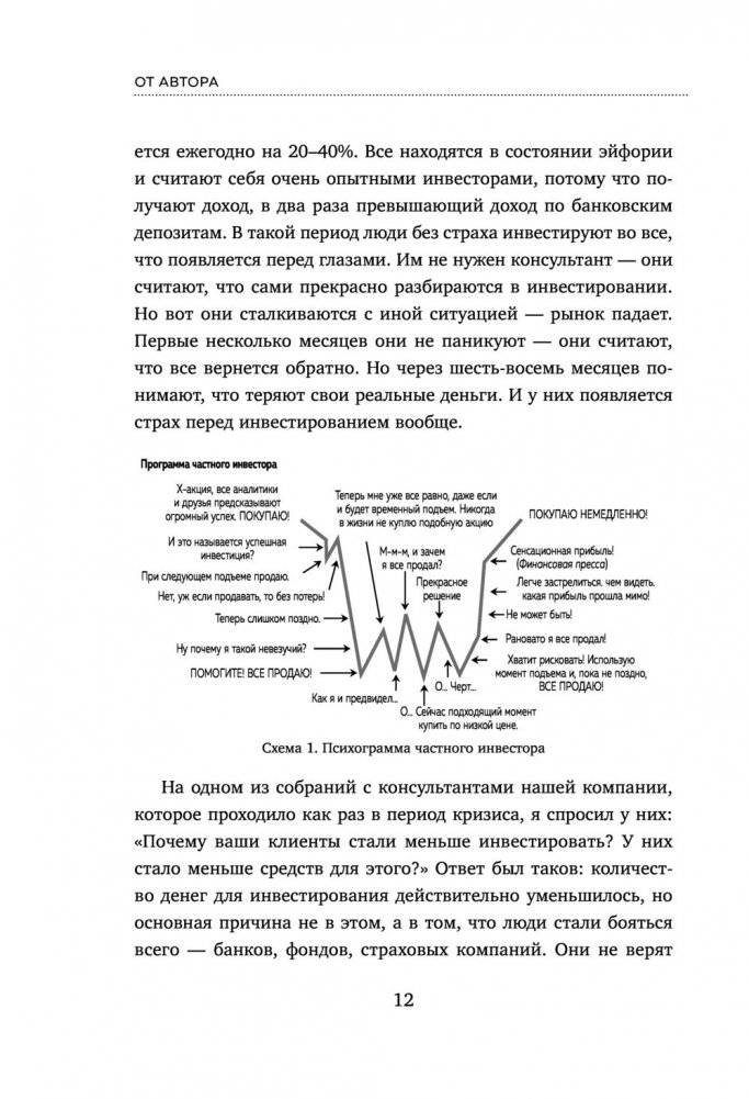 Время инвестировать! Руководство по эффективному управлению капиталом фото книги 5