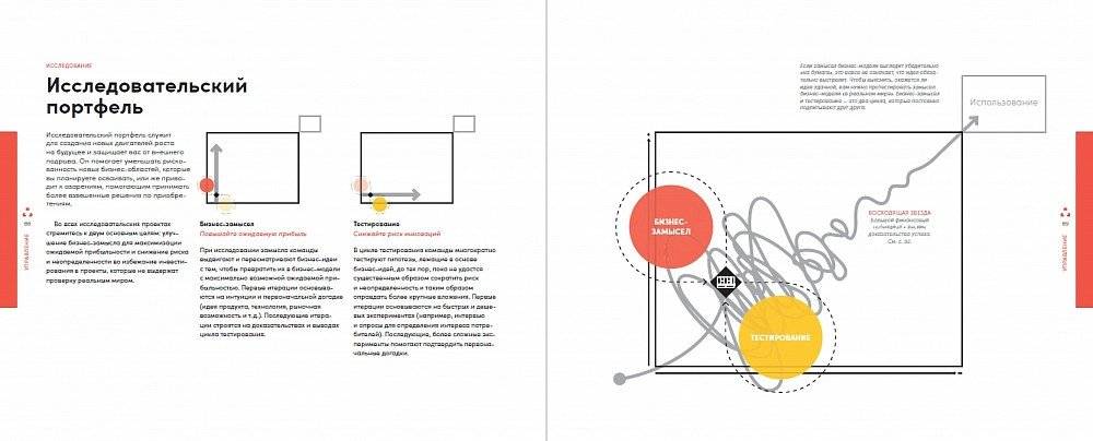 Непобедимая компания: Как непрерывно обновлять бизнес-модель вашей организации, вдохновляясь опытом лучших фото книги 2
