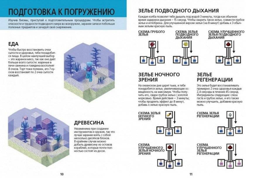 Minecraft. Подводный мир. Первое знакомство фото книги 2