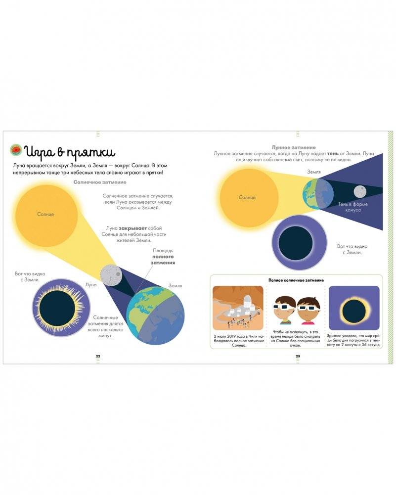 Большая энциклопедия. Космос фото книги 5