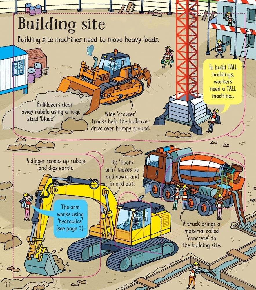 Look Inside: How Things Work. Board book фото книги 5