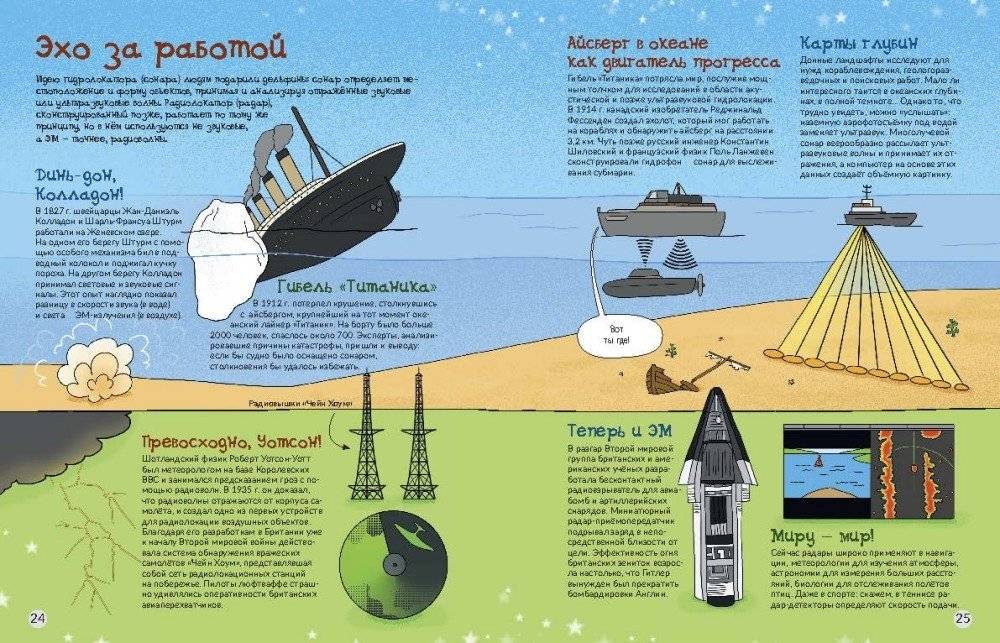 Всё о свете. От факела до лазера фото книги 7