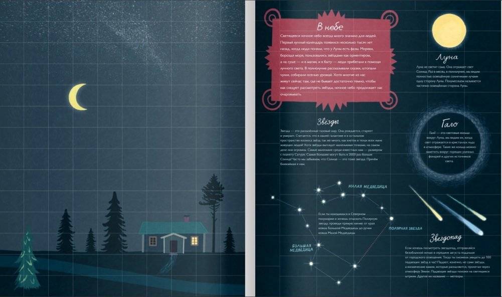 Светящиеся в темноте фото книги 3