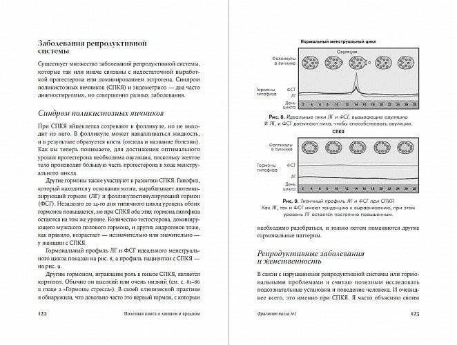 Полезная книга о лишнем и вредном. Как прекратить бороться с собой, понять свой организм и начать питаться правильно фото книги 4