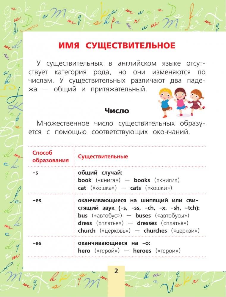 Английский язык. Все самые важные правила для школьников фото книги 3