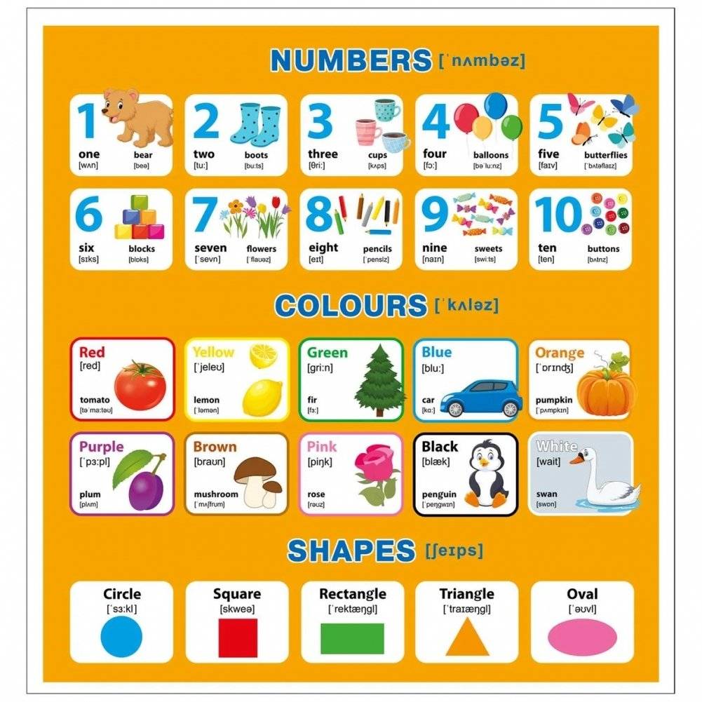 Обучающие плакаты. Английский алфавит фото книги 3