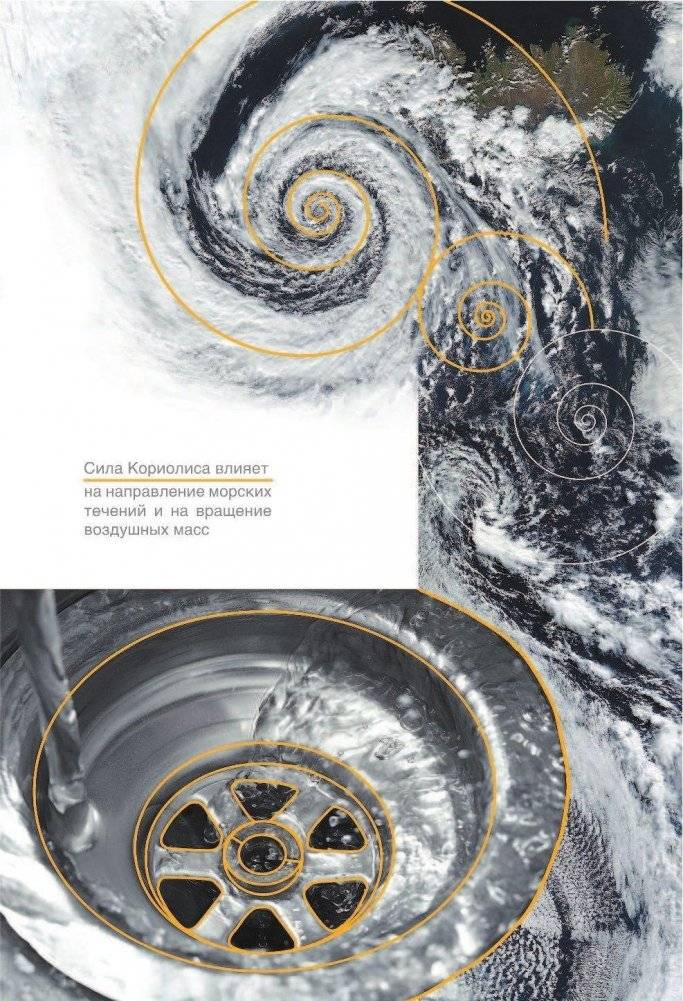 Научные теории за 60 секунд фото книги 10