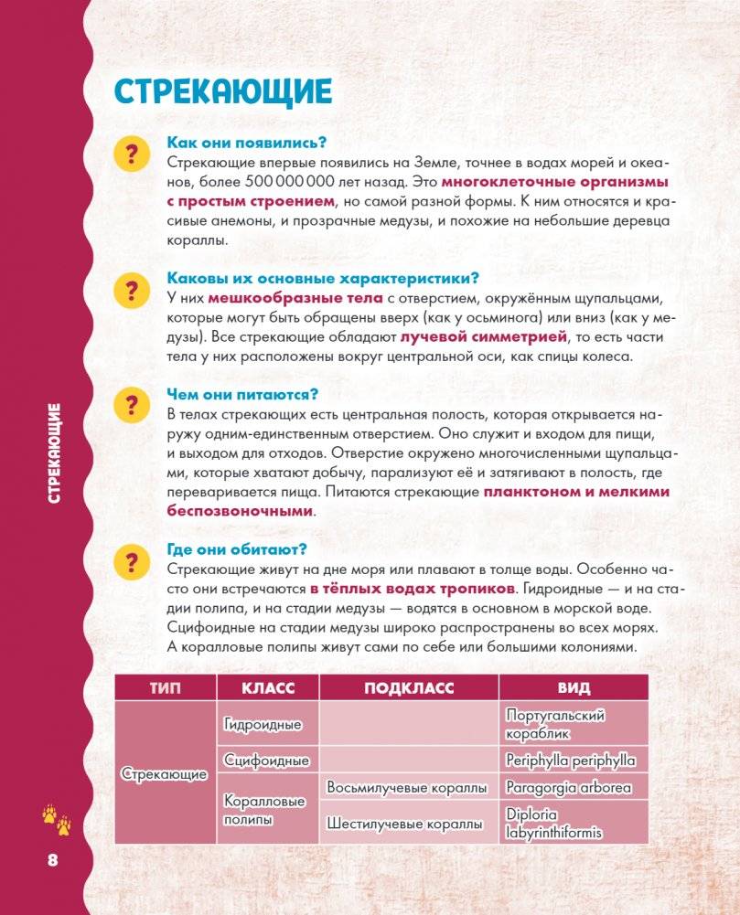 Животные фото книги 2