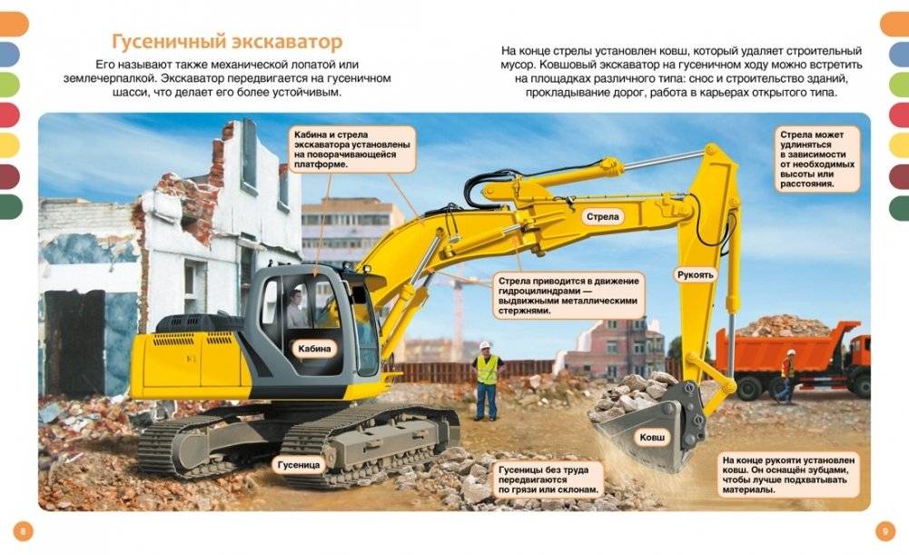 Машины на стройке. От бульдозера до башенного крана фото книги 4