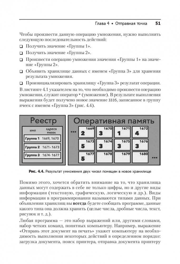 Swift. Основы разработки приложений под iOS, iPadOS и macOS фото книги 5