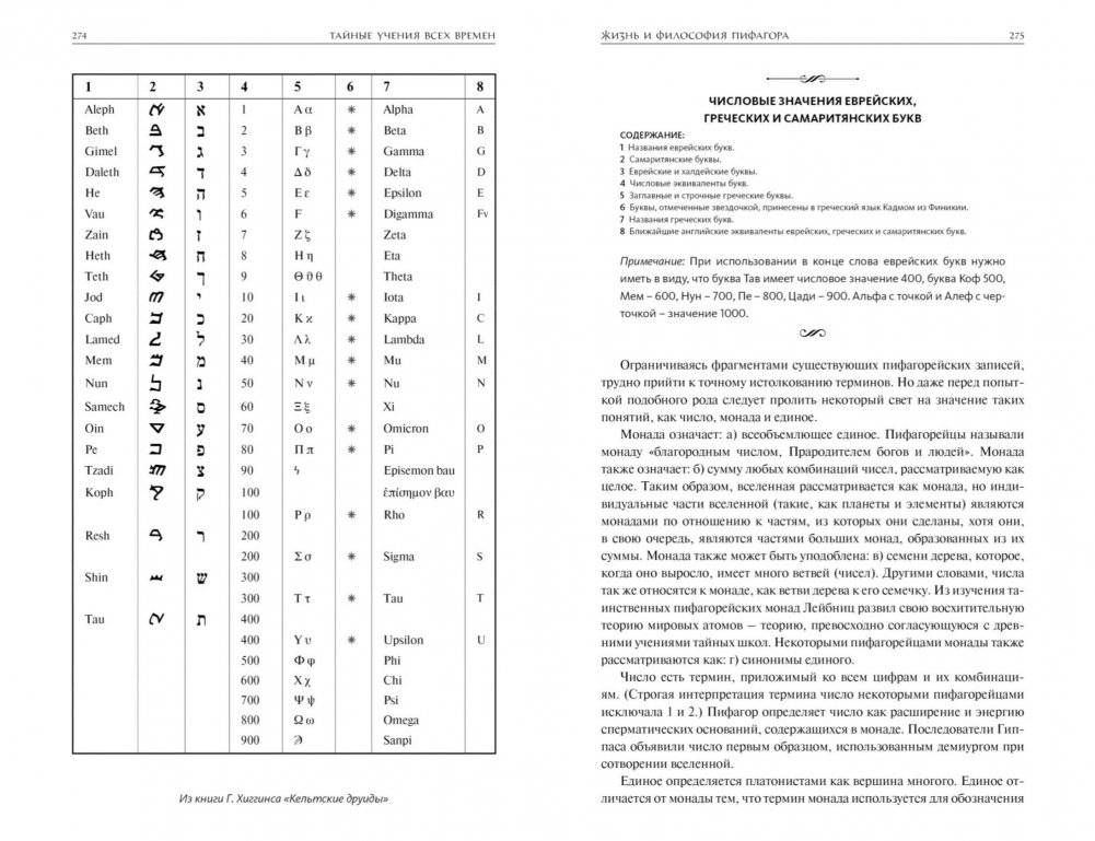 Тайные учения всех времен фото книги 3