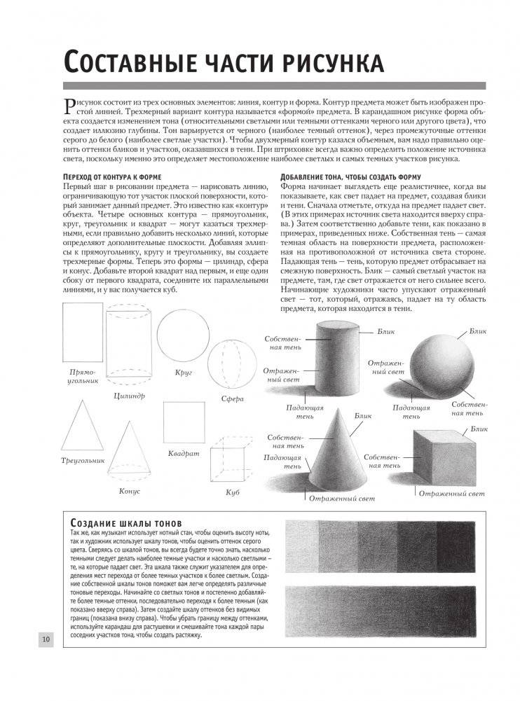 Рисуем голову и фигуру человека фото книги 11