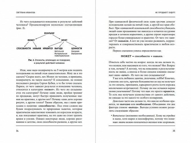Не продают? Будут! Всё об управлении отделом продаж фото книги 4