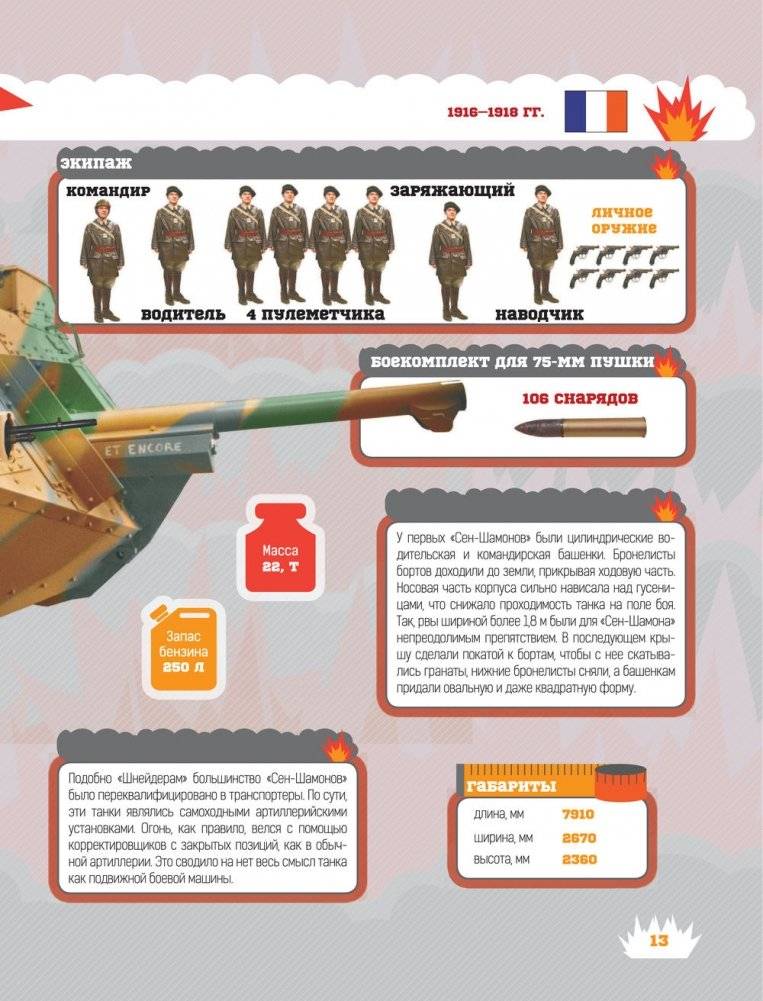 Танки фото книги 4