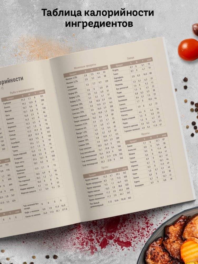 Готовим в аэрогриле. Сборник лучших рецептов фото книги 5