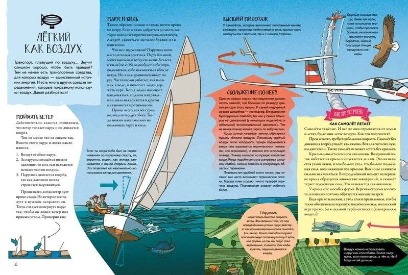 Как устроен транспорт. От мотоцикла до космической ракеты фото книги 2