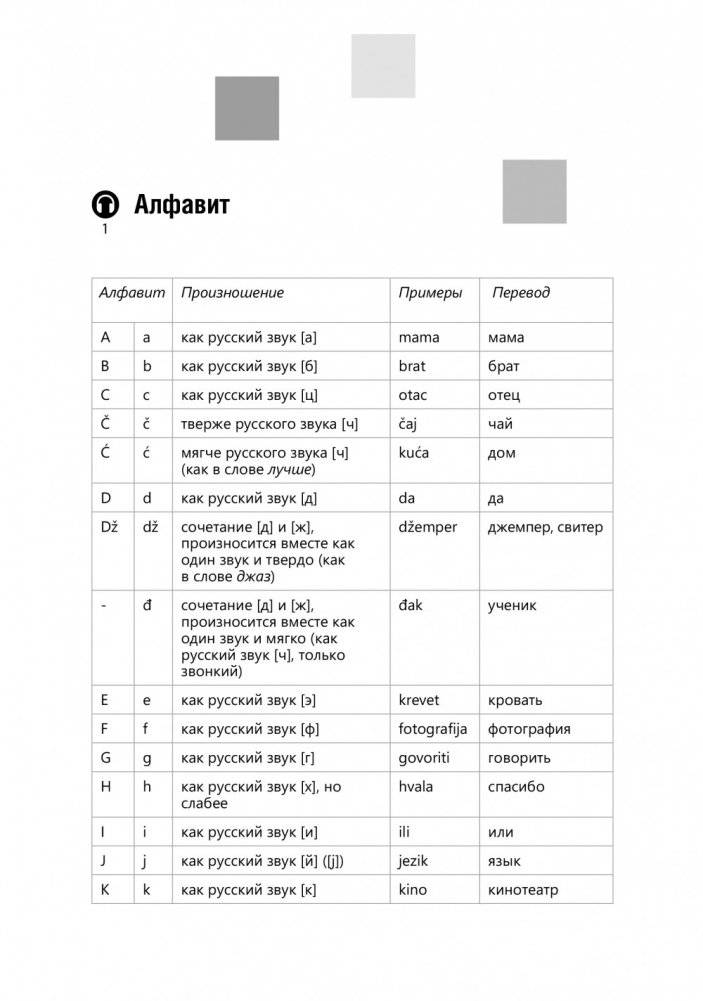 Разговорный хорватский язык. Курс для начинающих фото книги 9