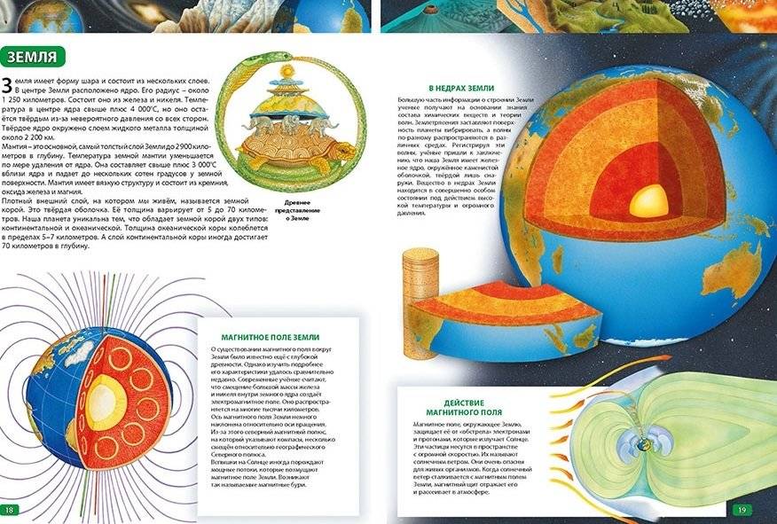 Наша планета Земля. Детская энциклопедия фото книги 3