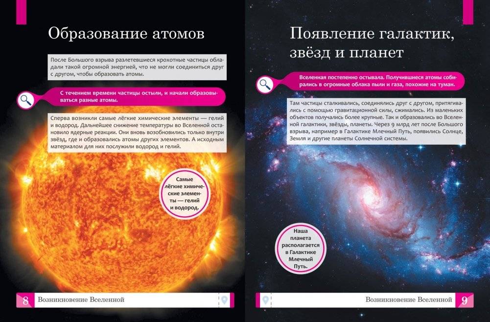 Космос. 1000 фактов 100 изображений фото книги 5