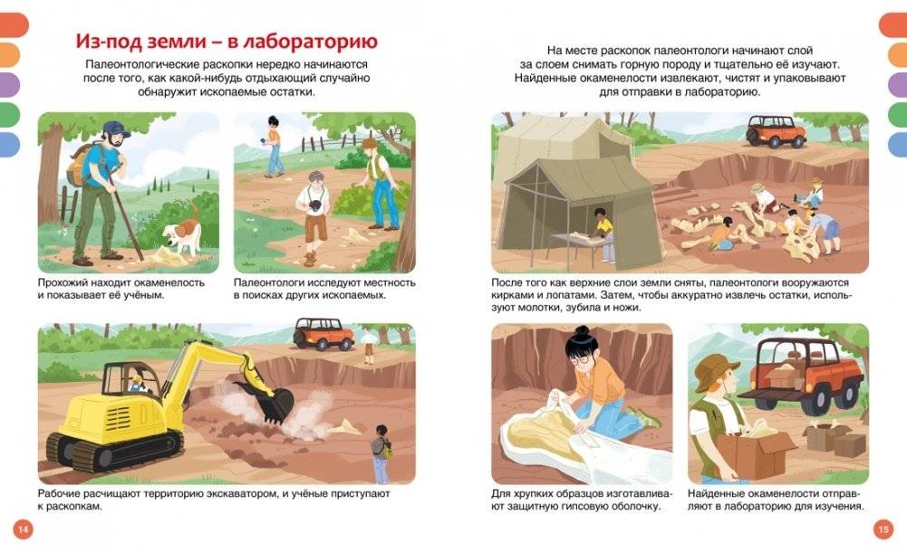 Динозавры фото книги 3