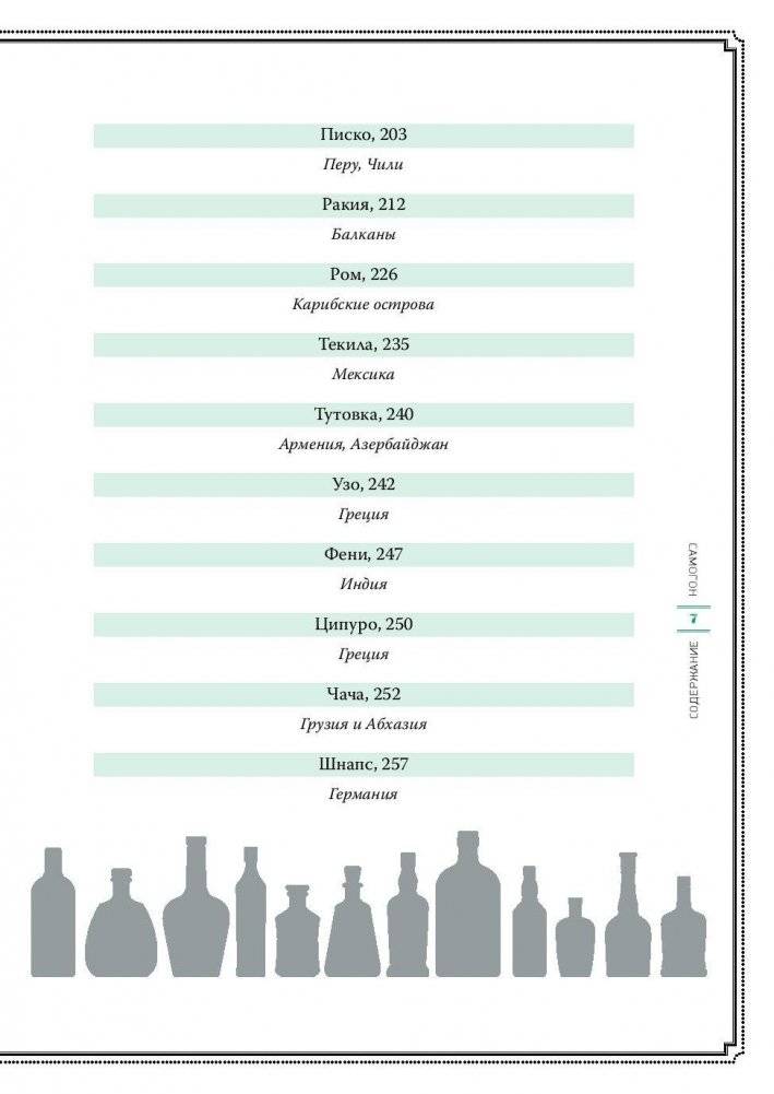 Самогон. Aqua vitae по-русски фото книги 4