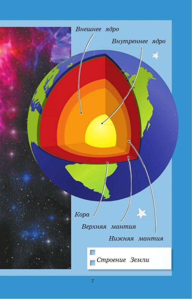 Все самое интересное обо всём на свете фото книги 8