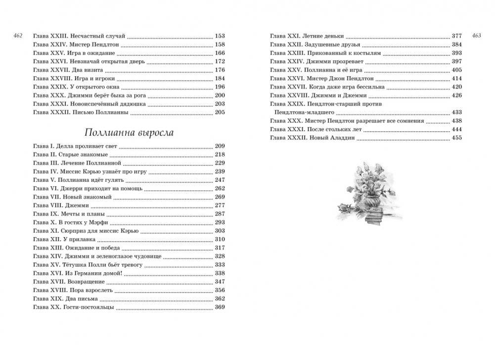 Всё о Поллианне фото книги 9