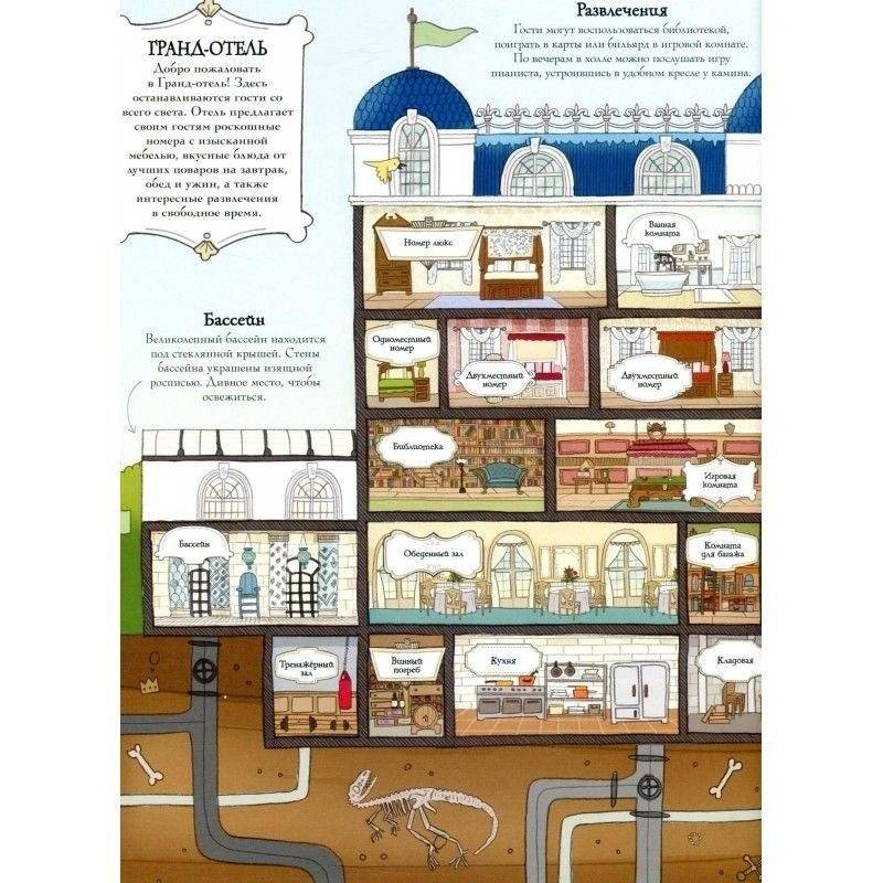 Гранд-отель фото книги 5