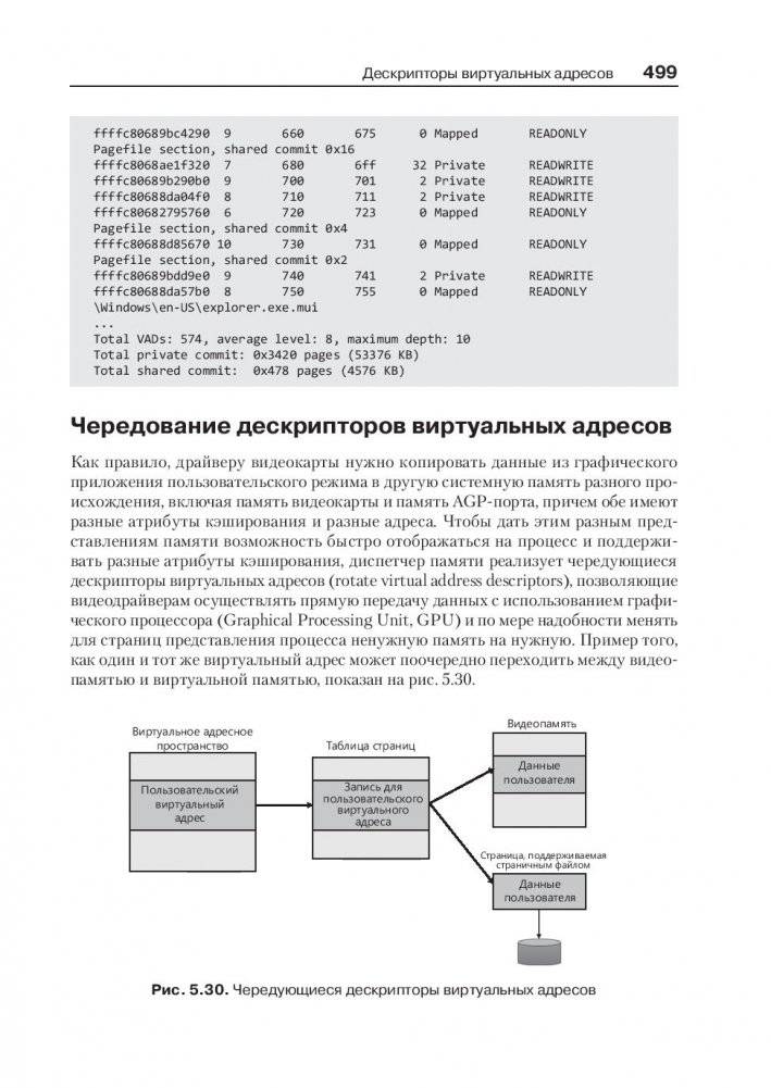 Внутреннее устройство Windows фото книги 4