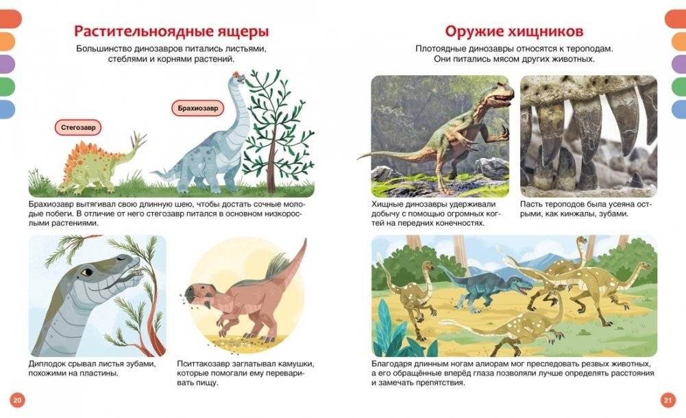 Динозавры фото книги 5