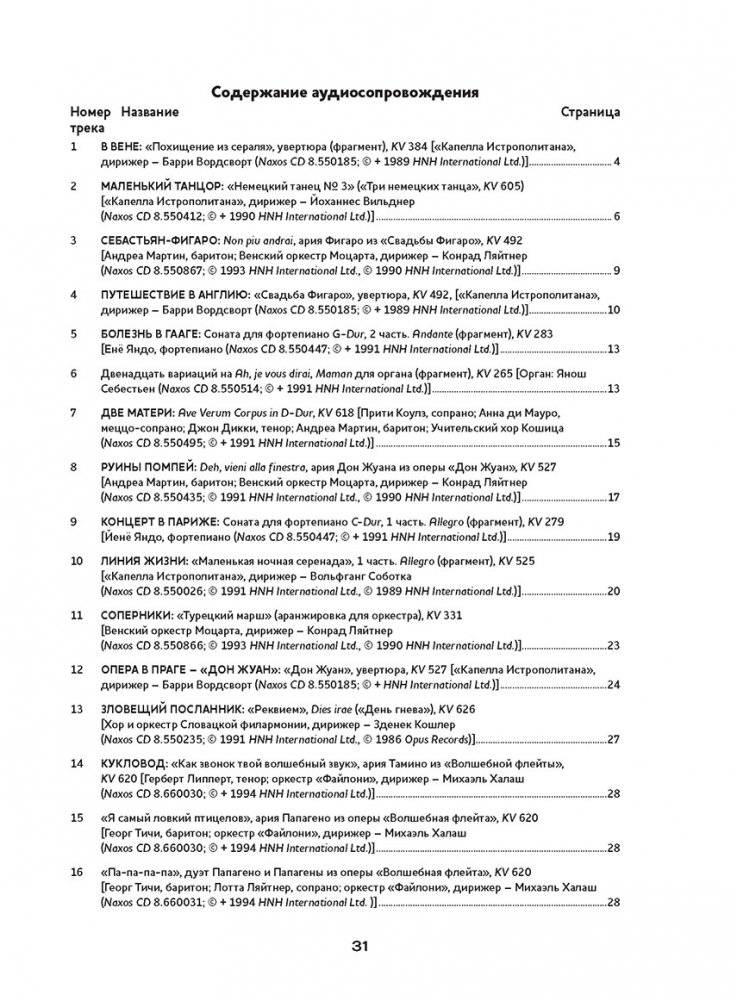 Музыкальная классика для детей. Вольфганг Амадей Моцарт. Музыкальная биография (книга с диском и QR-кодом) (+ CD-ROM) фото книги 3