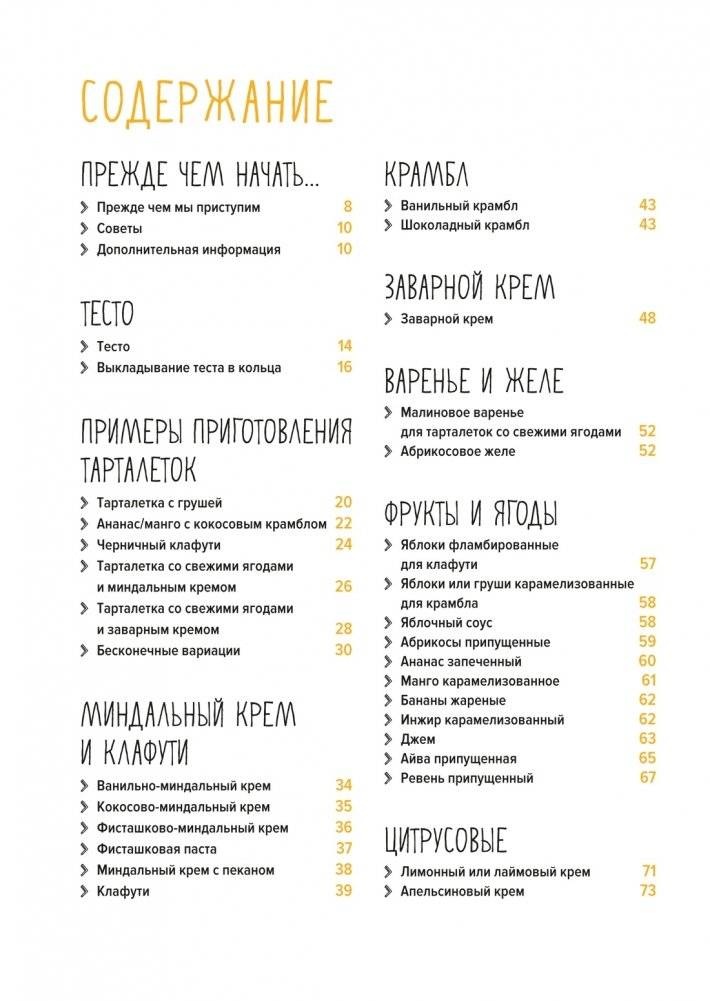 Праздник как по нотам. Тарталетки фото книги 2