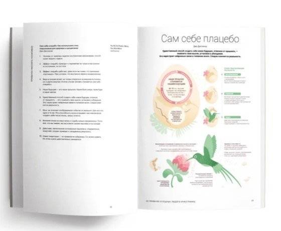 50 привычек успешных людей в инфографике фото книги 3