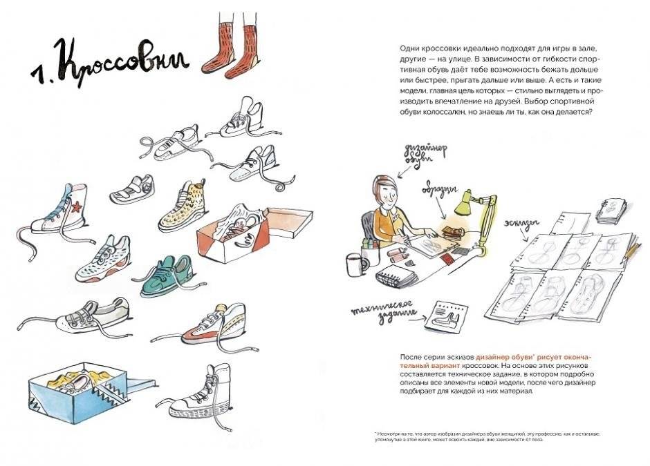 Что из чего сделано? фото книги 2